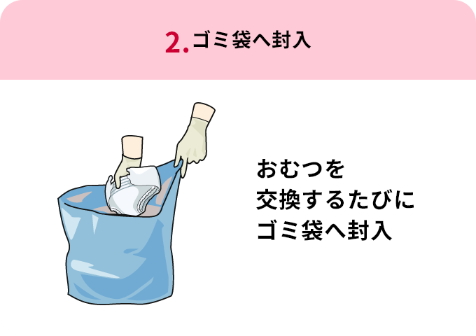 2.ゴミ袋へ封入 おむつを交換するたびにゴミ袋へ封入