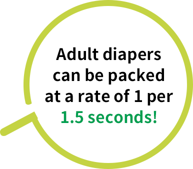 Adult diapers can be packed at a rate of 1 per 1.5 seconds!
