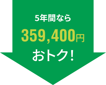 5年間契約した場合415,400円おトク!